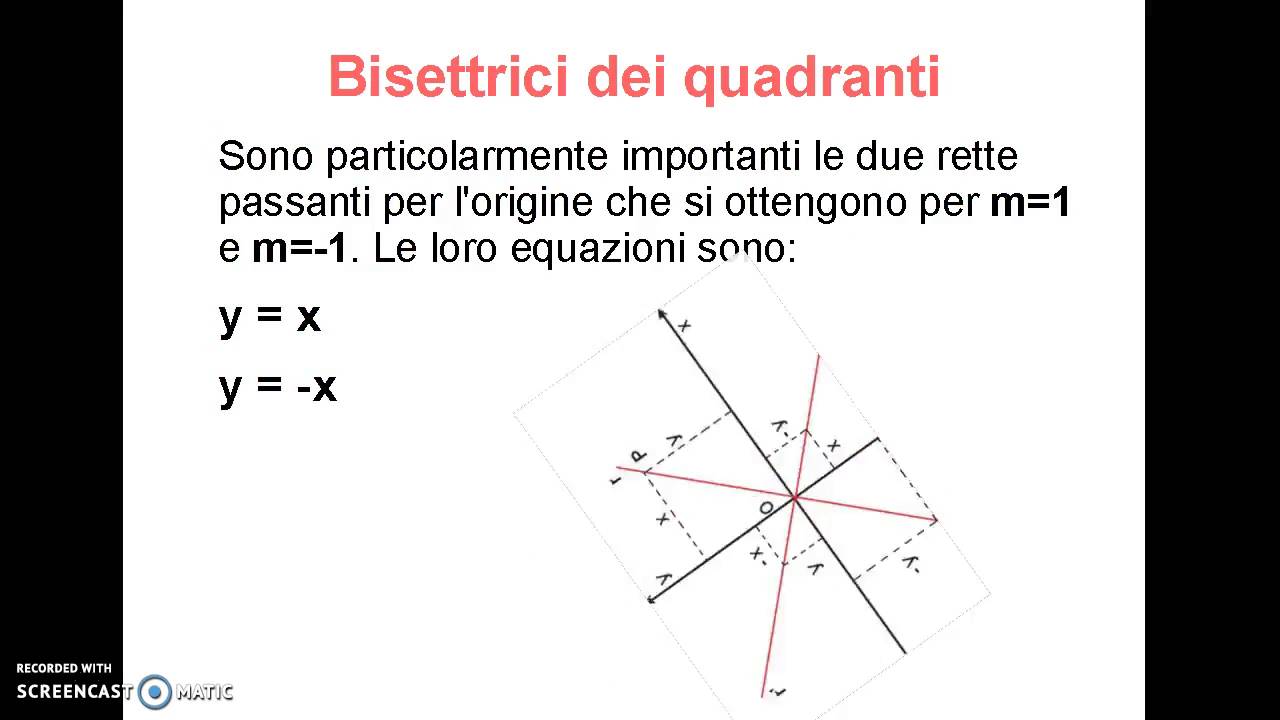 Geometria Analitica 2 - La retta nel piano cartesiano - YouTube