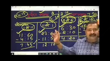 (water image and mirror image) by Pawan sir ICS coaching centre daily classes ICS success point