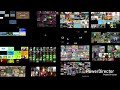 Youtube Thumbnail title