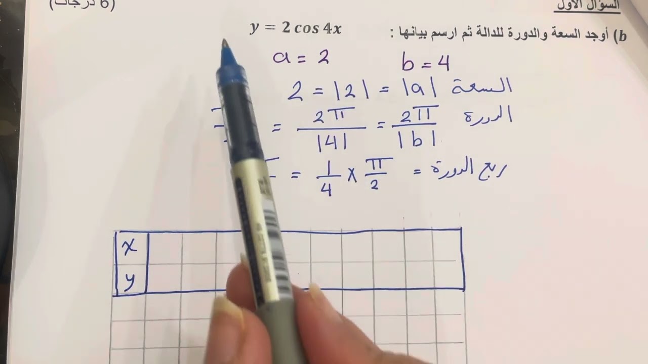 حل اختبارتجريبي (٢)٢٠٢٤ /٢٠٢٥ حادي عشر علمي الفصل الدراسي الثاني