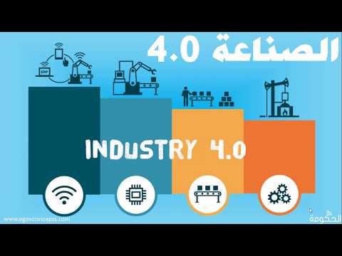 فيديو: ما هي الصناعة الأكثر كثافة في العمالة؟