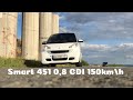 Максимальная скорость Smart ForTwo 451 0,8 CDI