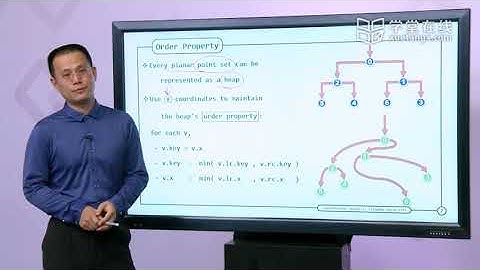 382 H  Priority Search Tree