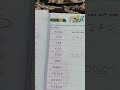 #ebfi #maths #ebfi_institute #shorts #छोटे_स्टूडेंट_के_लिए #वीडियो #video   #class-5 #bseb #ncert