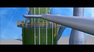 Simulation 3D Immersive Training
