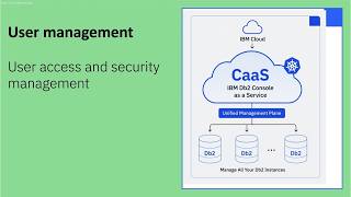 Db2 CaaS 10 User Management