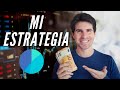 Revelo mi PORTAFOLIO DE INVERSIÓN 📊 | Así es mi CARTERA: acciones, fondos, huchas...