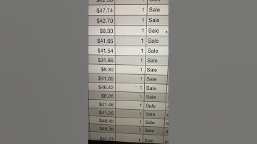 $300 Daily with Clickbank #shorts