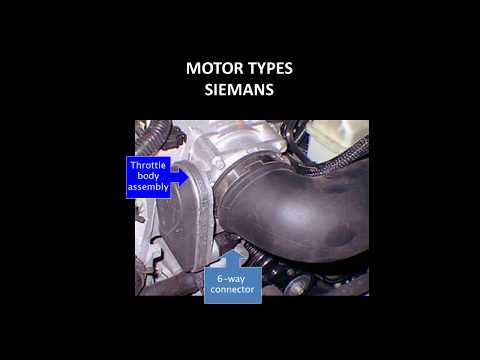 GM TAC Systems Webinar - 3/9/13