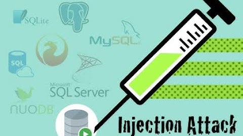 Perform| Sql Injection | Prevention | hacking | Final year Project | Sql Injection | Testing