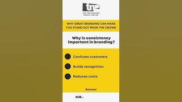 #shorts Why Great Branding Can Make You Stand Out  The Importance of Consistency in Branding