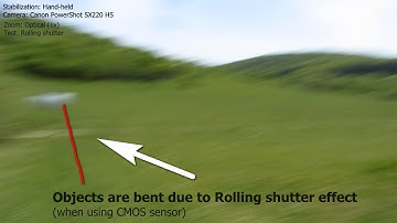 Rolling shutter effect of CMOS sensor camera (Canon SX220 HS)