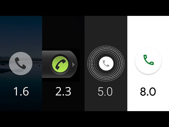 Android Incoming Call Evolution (2008-2022) class=