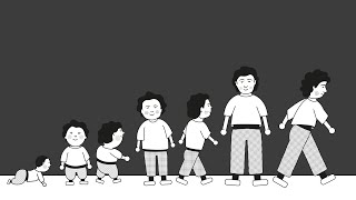 What helps children thrive as they grow?