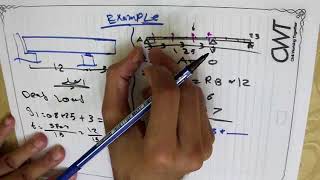 SO | Bridges - Slab Bridge 2 |