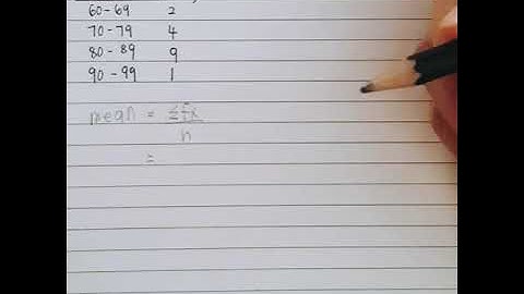 Getting mean and standard deviation using calculator for grouped data