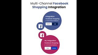Multi-Channel Facebook Shopping Integration | Inventory Management | Ecommerce Software | OnePatch