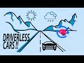 HOW DO DRIVERLESS CARS WORK ? | Understanding Neural Network.
