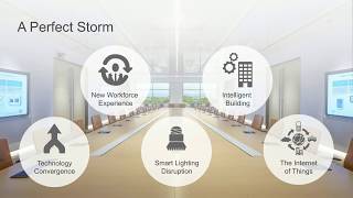 Igor, Cisco, and Lux Webinar - PoE Lighting