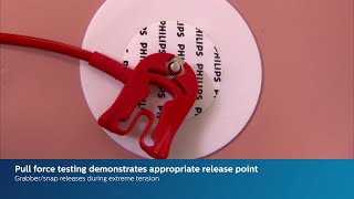 Pull force testing demonstrates appropriate release point Profile