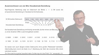 2023 10 23 Computertechnik, Skript S.  8 - 11, Darstellung von Zahlen und Zeichen