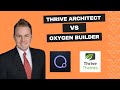 Thrive Architect vs Oxygen Builder with Page Speed Tests