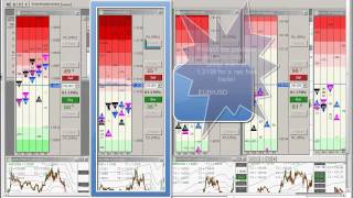2012-04-19 Forex School Scalping Strategies