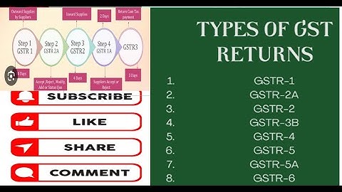 14  Returns under GST || GSTR-1|| GSTR2A|| GSTR 2B|| GSTR3B|| ITC-04