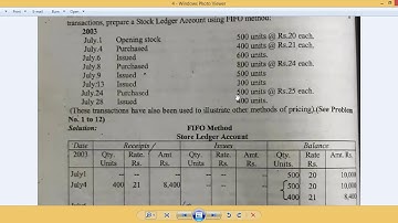Cost Accounting by Arshad Awan Ch.6 (FIFO Example No.1 Practice)