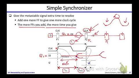 Digital ICs | Dr. Hesham Omran | Lecture 19 Part 2/3 | Metastability and Synchronizers