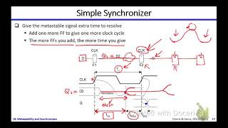 Digital ICs | Dr. Hesham Omran | Lecture 19 Part 2/3 | Metastability and Synchronizers