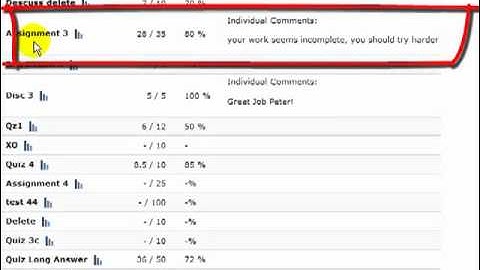 D2L Faculty - Dropbox Feedback-student view