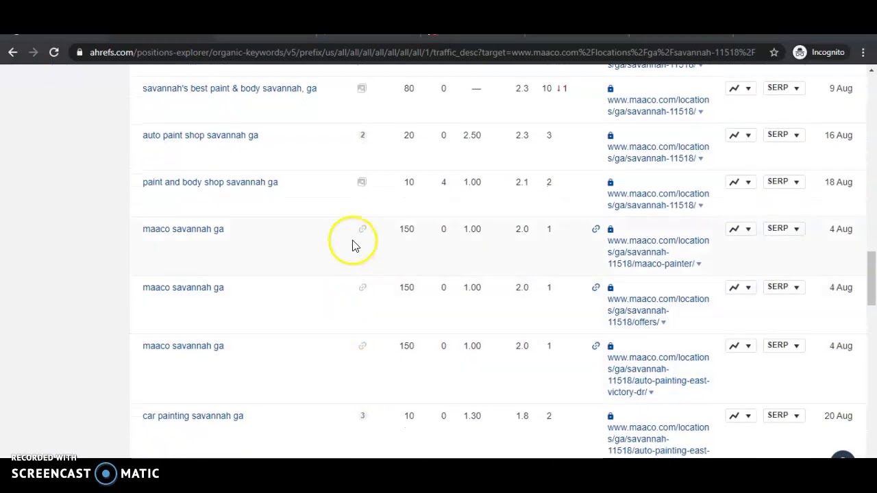 CIK Motor Sports Auto Paint Shops Savannah GA YouTube