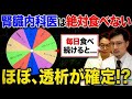 【腎臓にいい食べ物ランキング】現役腎臓内科医が本音で採点！白米・アボカド・スポーツドリンクはOK？NG？【現役医師解説】