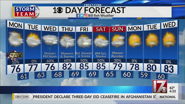 Bill Reh 6 a.m. forecast May 25