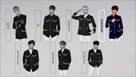 [MALE VERSION] How Would GOT7 Sing TWICE