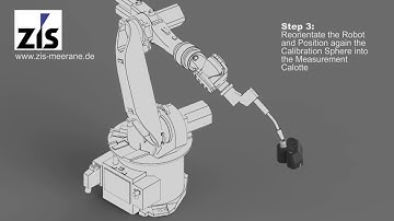 ZIS Calibration Unit for Robots and wrists - easy, fast, low-priced