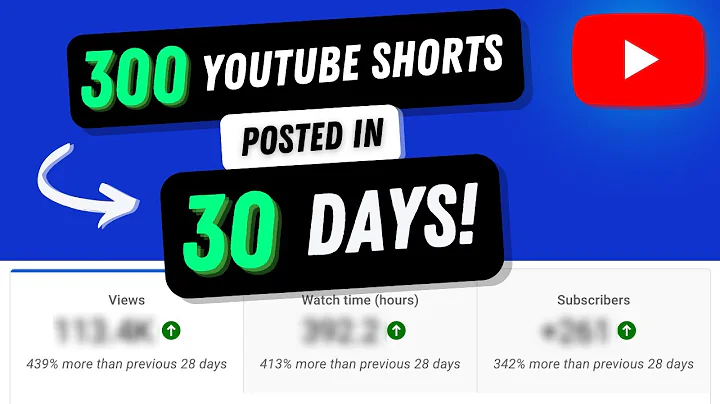 I Posted 300 YouTube Shorts in 30 Days on a Brand New Channel | Here are the Results - DayDayNews
