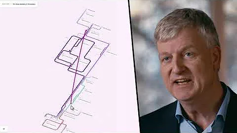 What is Object-Centric Process Mining?