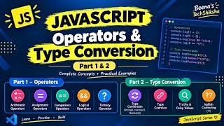JavaScript Operators in Hindi | Arithmetic, Assignment, Comparison, Logical, Ternary |  Part 1  News