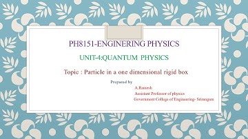 PH8151-Engineering Physics|Unit-IV:Quantum Physics