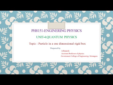PH8151-Engineering Physics|Unit-IV:Quantum Physics