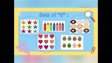 Week 28- KG1- Math Lecture Video