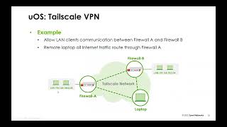 Learn How to Extend VPN Flexibility with Tailscale on Zyxel USG FLEX H Series (1/27/26) screenshot 3