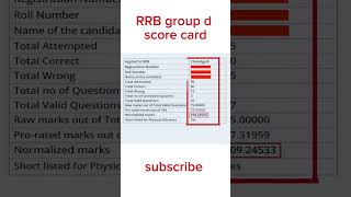 RRB group d score card #shorts