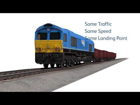 Cyclic top Network Rail video