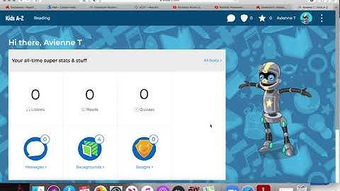 Reading A-Z Tutorial