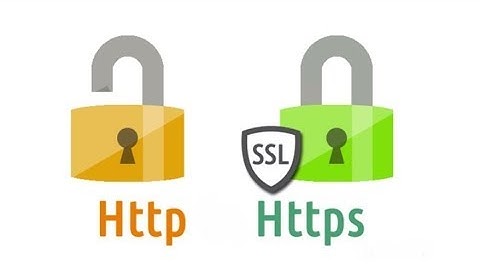 wordpress + odoo one domain & How to install an SSL Certificate on Virtualmin