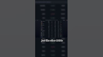 Is Uniswap still the BEST DEX on Ethereum?