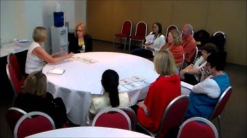 Coaching Using the Type Trilogy Video 1MP4